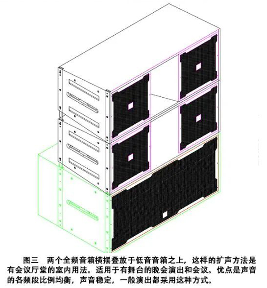 兩個全頻音箱橫擺疊放于低音音箱之上